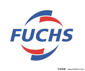 告訴你不知道的 國內潤滑油品牌大匯總